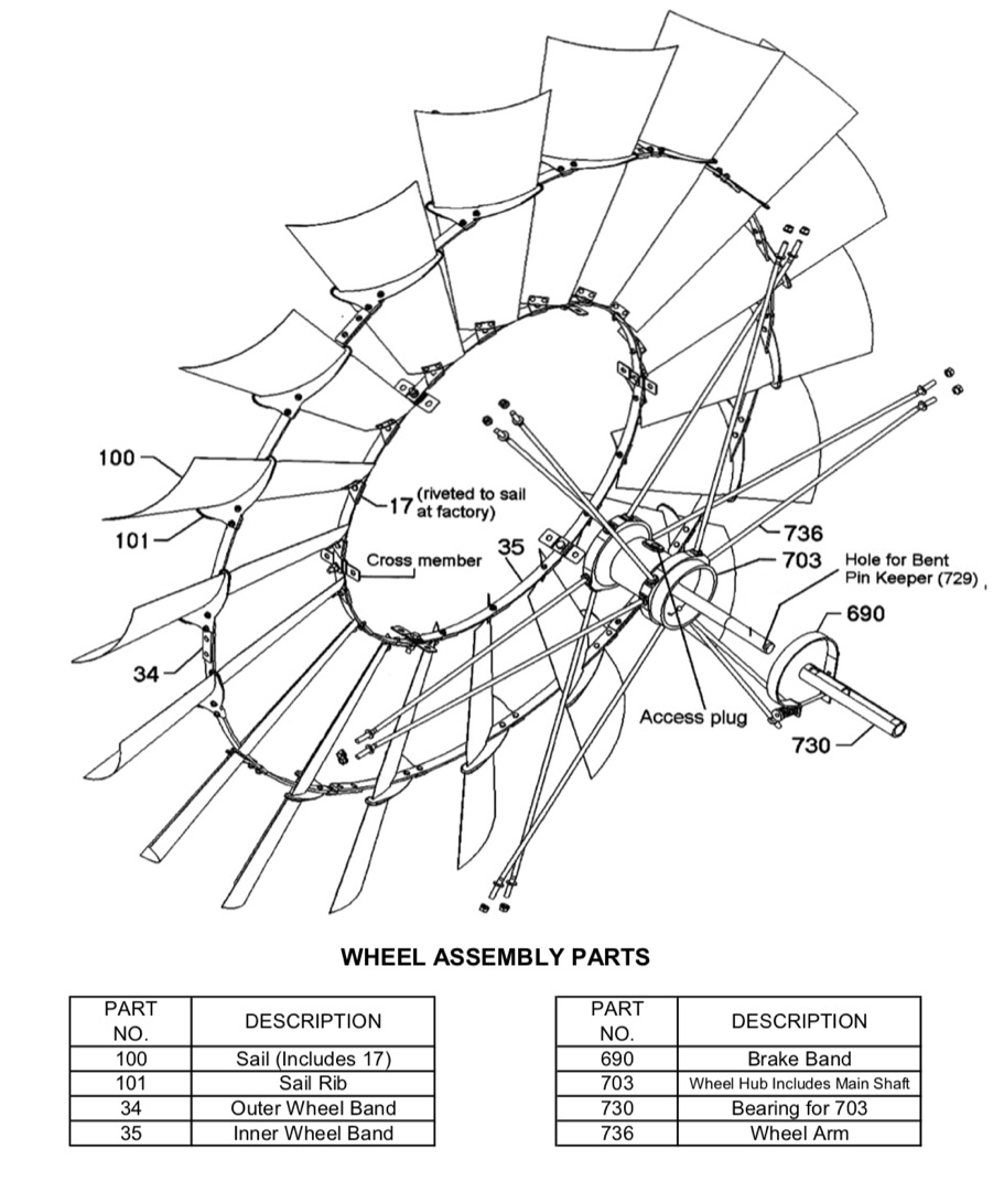 Windmill Parts